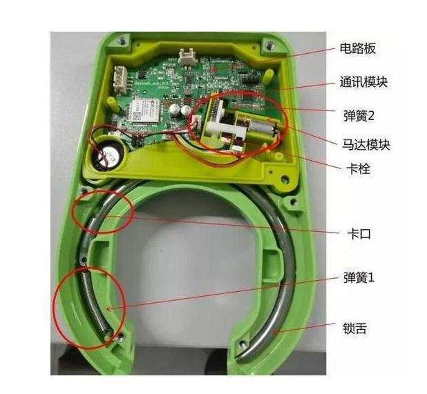 物联网是什么？一文看懂什么是物联网